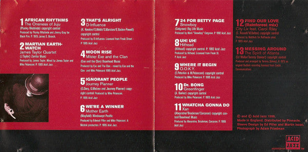 Various : Totally Wired 14 (CD, Comp)